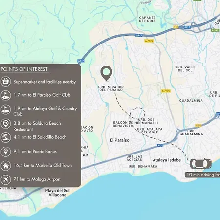 Вілла Vacation Marbella I Paraiso The View, Infinity Heated Pool, Sea View, Golf Courses